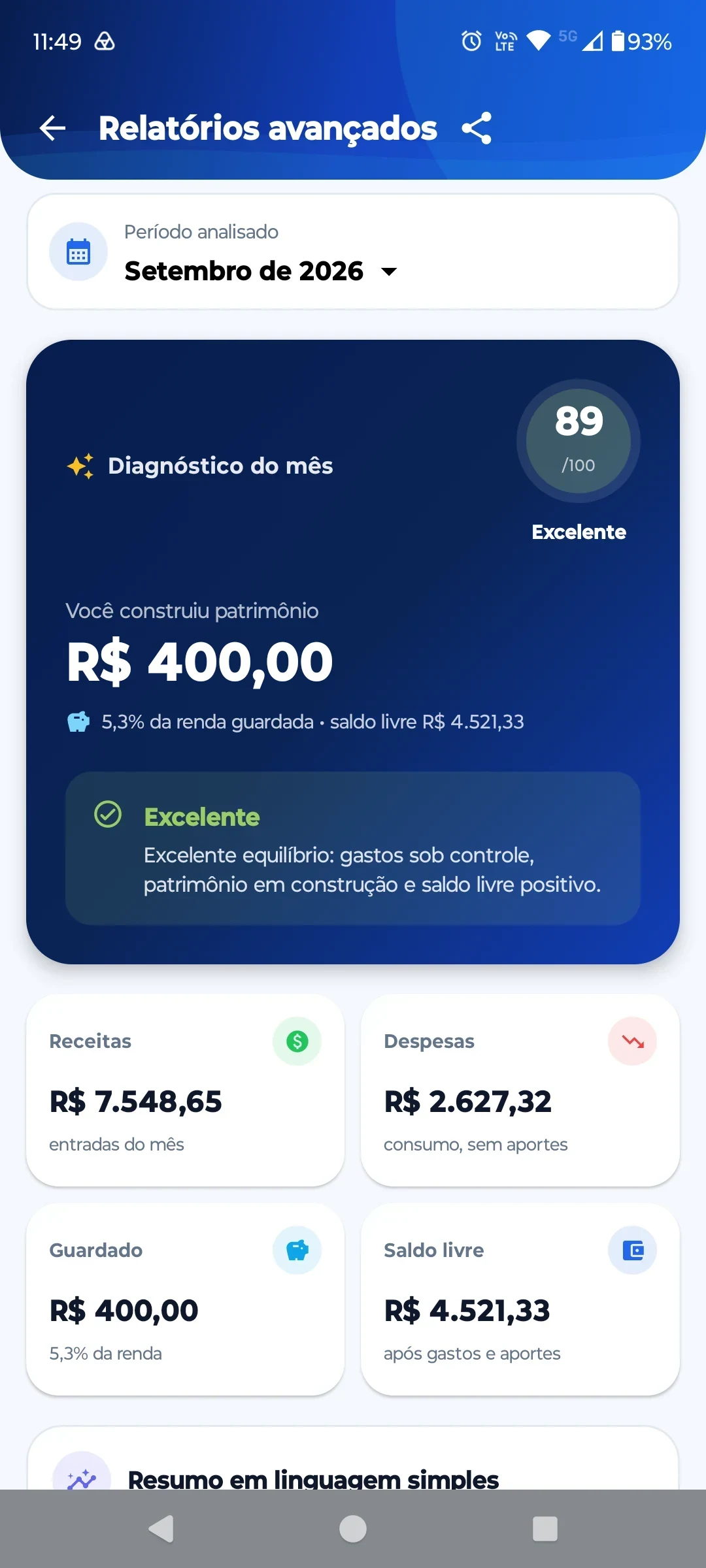 Visão inicial dos relatórios avançados do ContaOkay